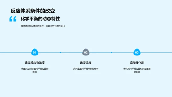 化学平衡深度解析