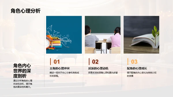 音乐剧的魔力世界