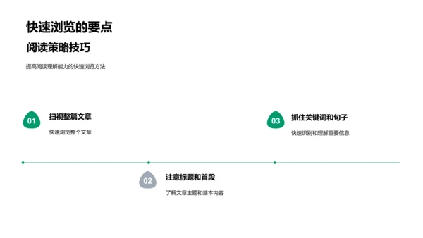 英语阅读优化教学PPT模板