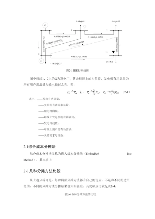 电力系统论文模板.docx