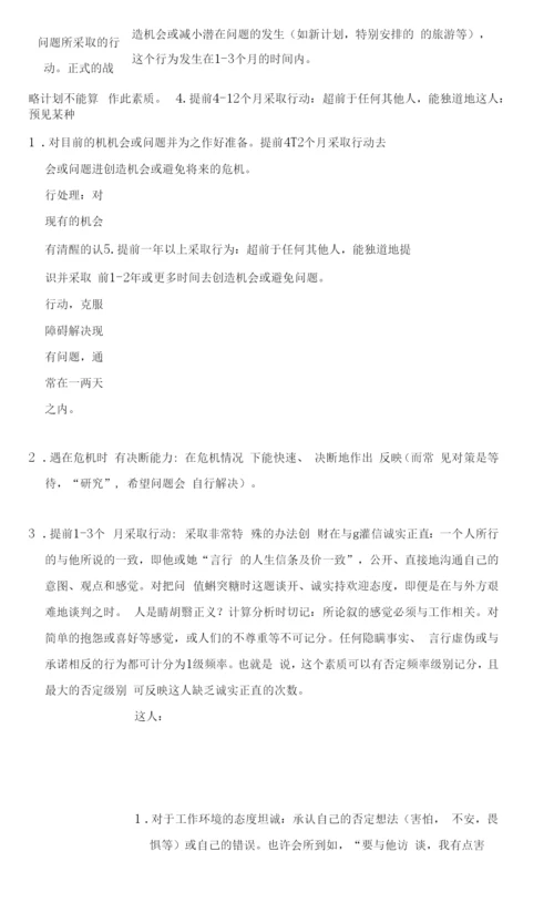 分级素质词典.docx