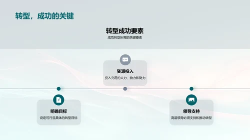 绿能出行商业方案