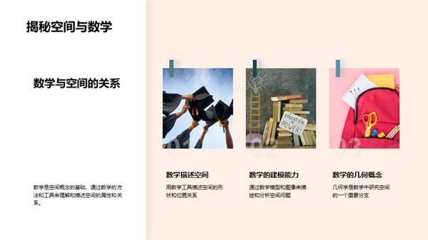 空间视界
