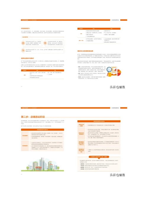 轻食餐饮发展指南-从入门到可持续经营.docx