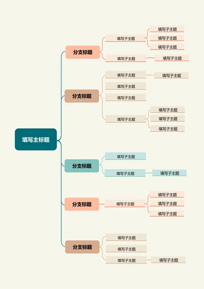 棕色复古简约横版基础思维导图