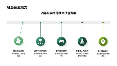 四年级心理健康指南