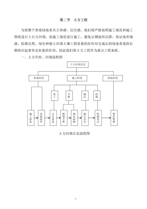 吉林省松花湖生态环境保护桦树乡湖滨河口湿地恢复建设项目施工组织设计.docx