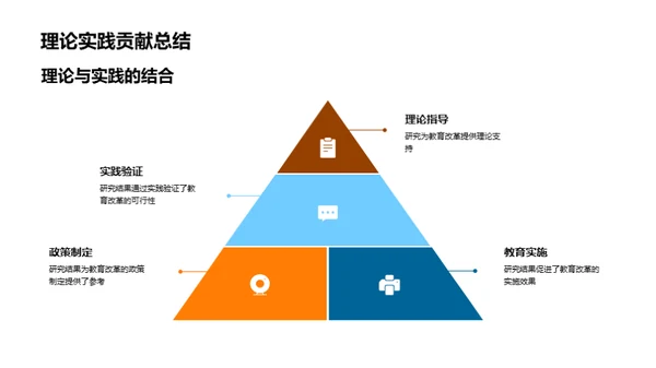 博士视野下的教改探索