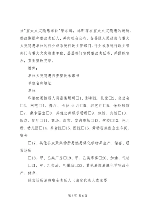 集中开展火灾隐患大排查大整改保安全工作方案 (7).docx