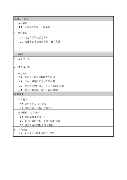 岗位说明书安全监察工程师