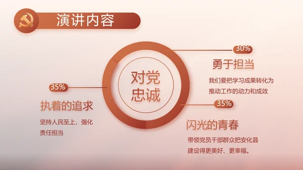 红色党建党支部述职报告动态PPT党课