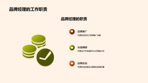 品牌逐梦：职场里的我