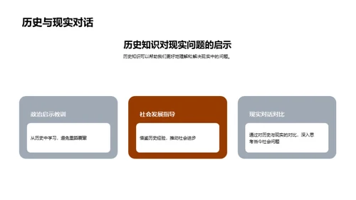 历史知识的力量