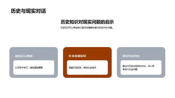 历史知识的力量