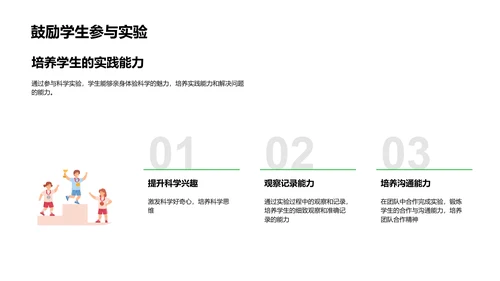 探秘科学实验