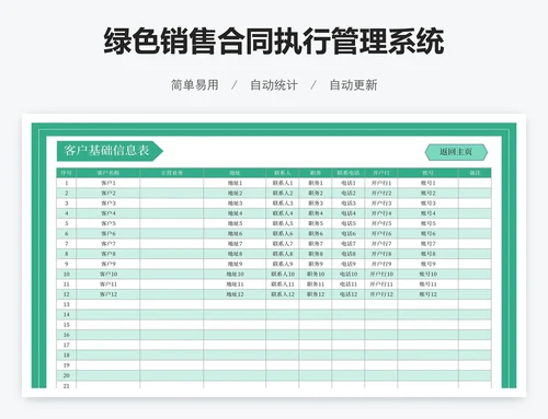 绿色销售合同执行管理系统