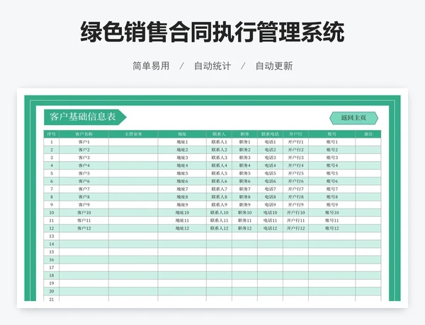 绿色销售合同执行管理系统