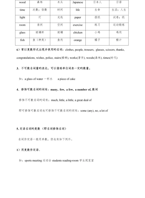 2023年深圳中考英语考点知识点总结.docx