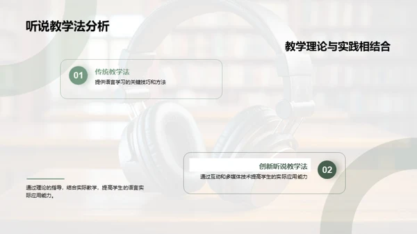 英语听说创新教学