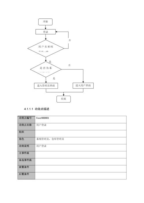 库存标准管理系统需求文档.docx