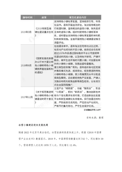 中国特色小镇行业市场分析进入规范化建设期-冰雪小镇建设迎来发展机遇.docx