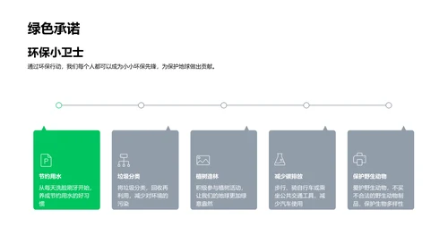 校园环保实践