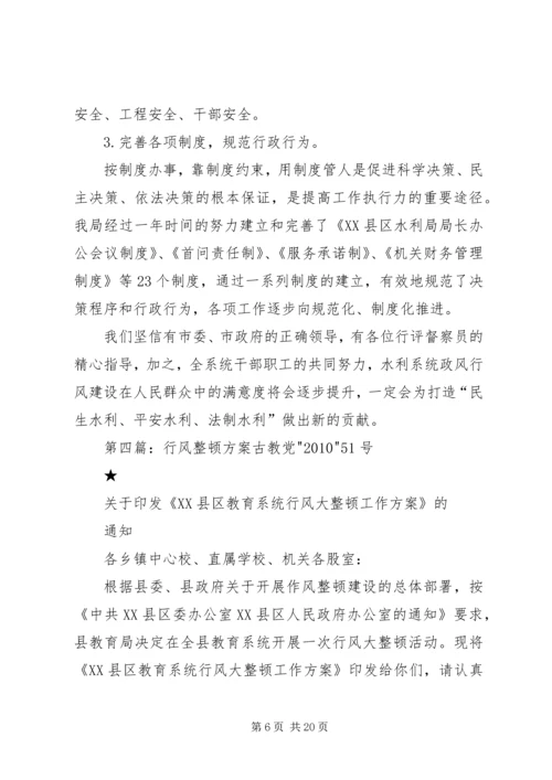 行风整顿汇报4.docx