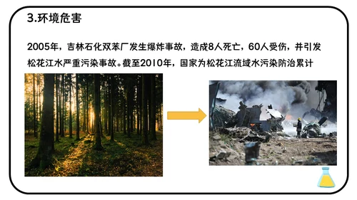危险化学品安全管理培训危化品通用PPT课件