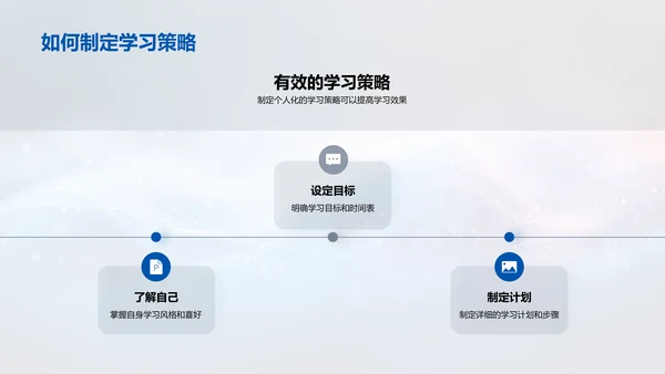 英语学习实用攻略