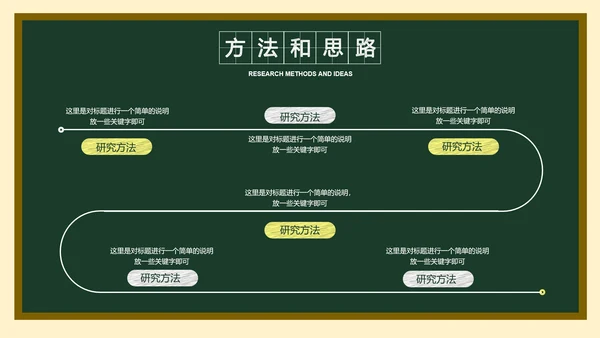 墨绿色简约黑板风答辩PPT演示模板