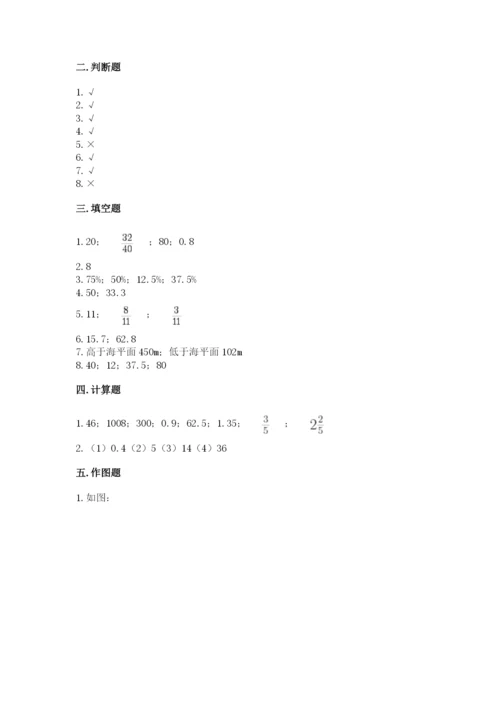 小升初六年级期末测试卷（能力提升）.docx