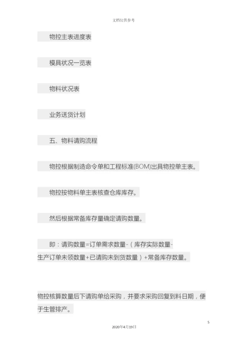 PMC部工作流程与职责.docx