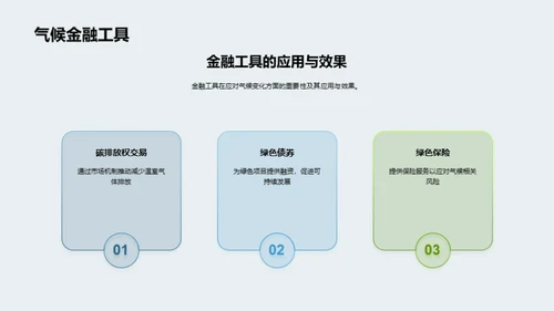 推动绿色金融