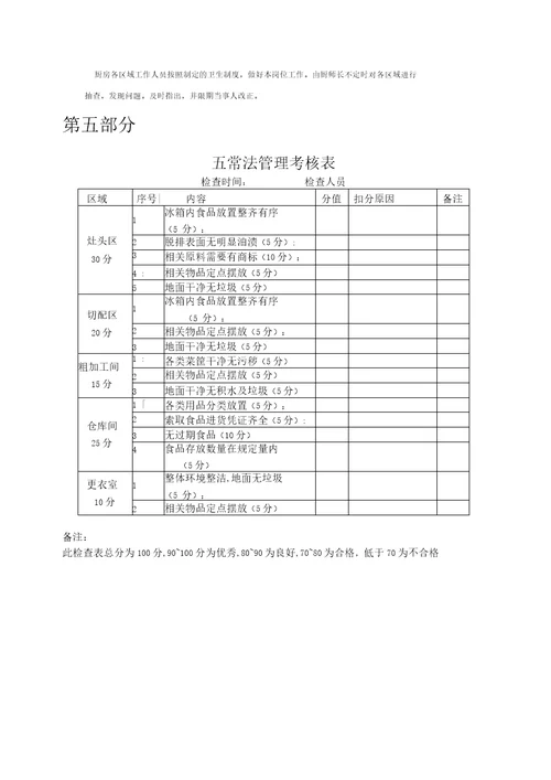 五常法管理手册