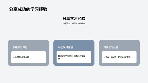 六年级学霸养成计划