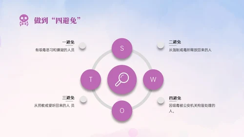 紫色展板风小学生禁毒宣传PPT模板禁毒日（禁毒）