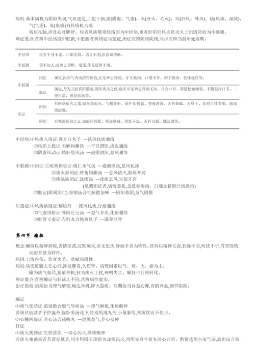 2022年中医执业医师考试中医内科学知识点总结.docx