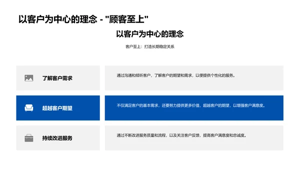 商务礼仪在餐饮服务中的应用PPT模板