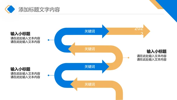 商业计划书项目招商融资合作方案ppt模板