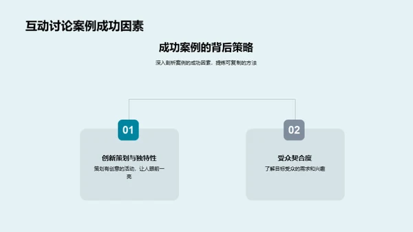 数字化餐饮新策略