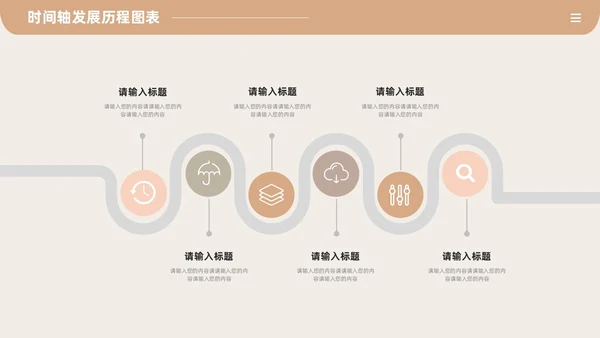 莫兰迪时间轴发展历程图表