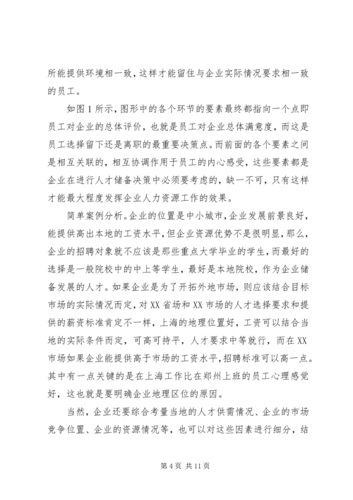 企业人力资源储备的战略性思考.docx