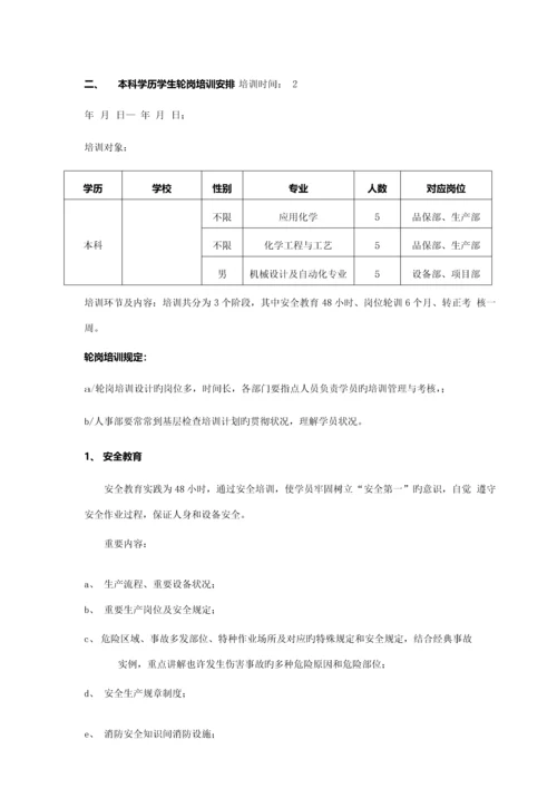 最具代表性的公司校园招聘方案.docx