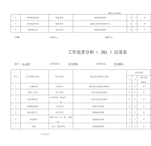 电工工作危害分析JHA记录文本表