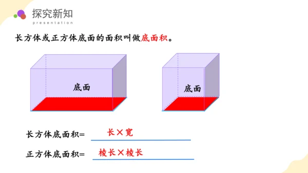 第三单元_第06课时_长方体和正方体的体积（教学课件）-五年级数学下册人教版 (1)(共38张PPT