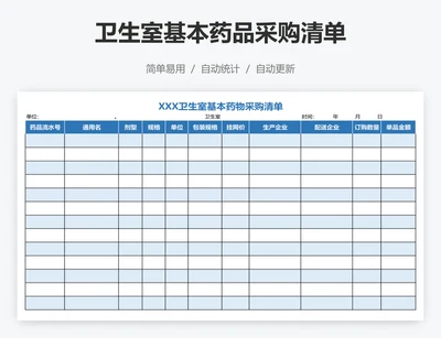 卫生室基本药品采购清单
