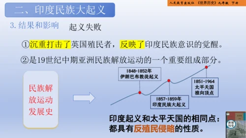 统编版义务教育九年级历史下册第1课殖民地人民的反抗斗争【课件】