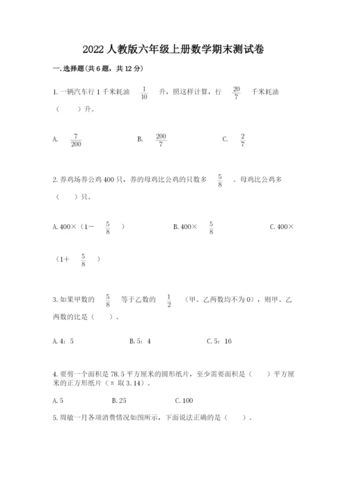 2022人教版六年级上册数学期末测试卷【考点梳理】.docx