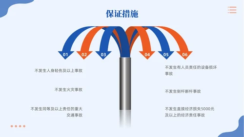 插画风蓝色简约员工安全生产培训PPT模板宣传PPT安全生产月