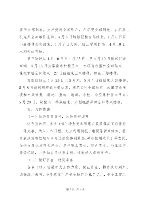 春耕生产工作服务实施方案.docx